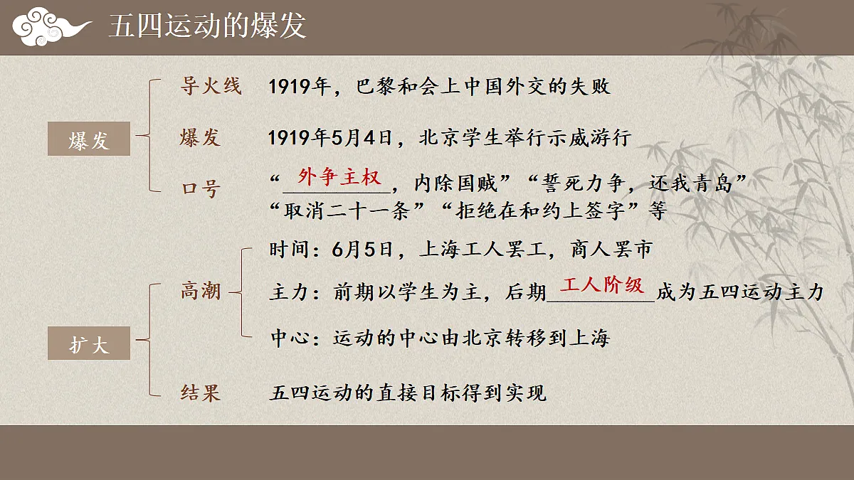 17321399第6页