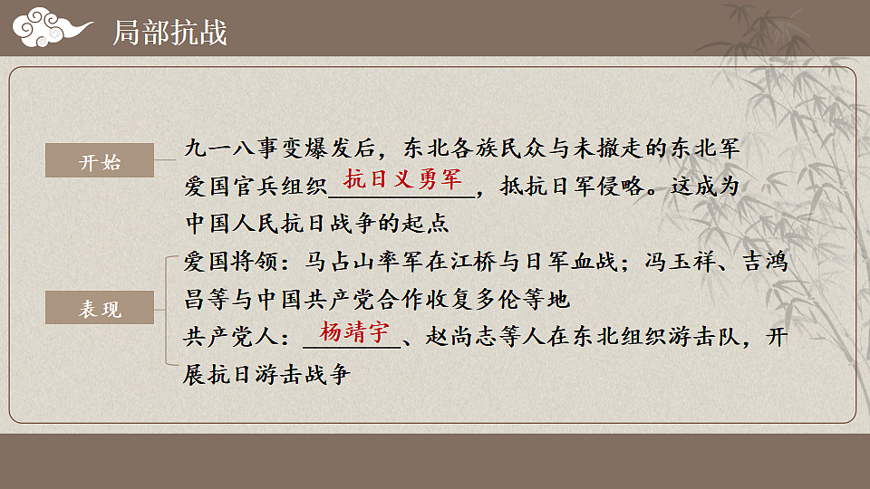 17321401第5页