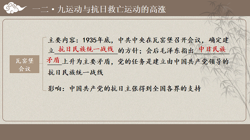 17321401第7页