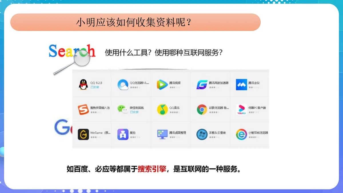 人教版初中信息技术七年级全一册第11课 互联网服务应用广 课件第6页