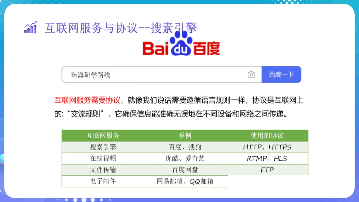 人教版初中信息技术七年级全一册第11课 互联网服务应用广 课件第8页