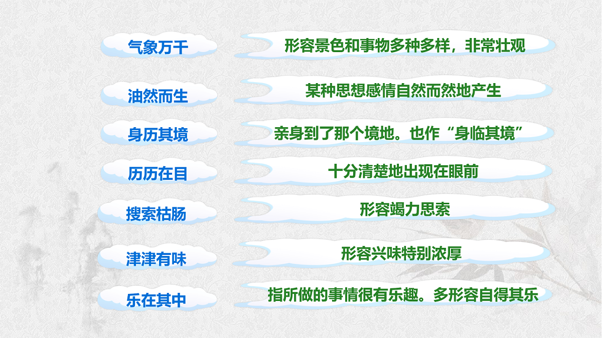 17321610第7页