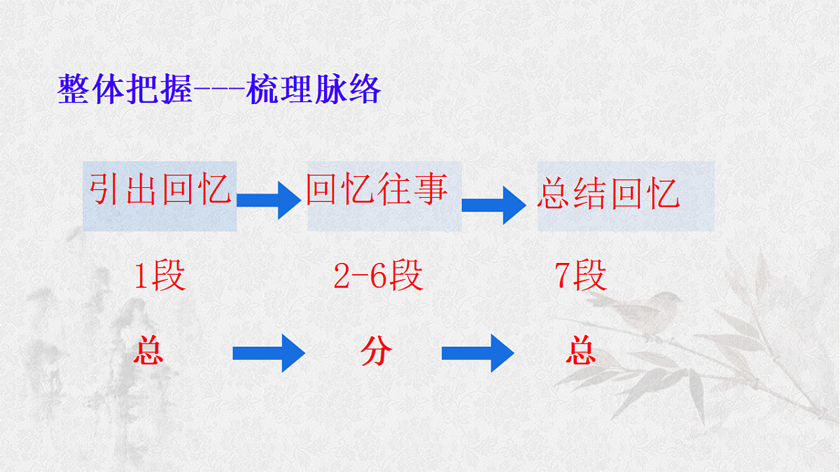17321610第8页