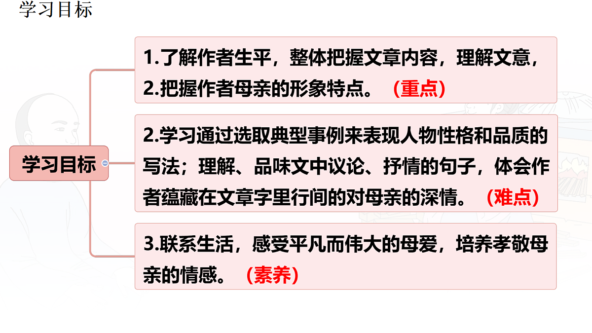 17321613第3页