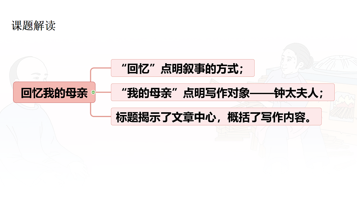 17321613第6页