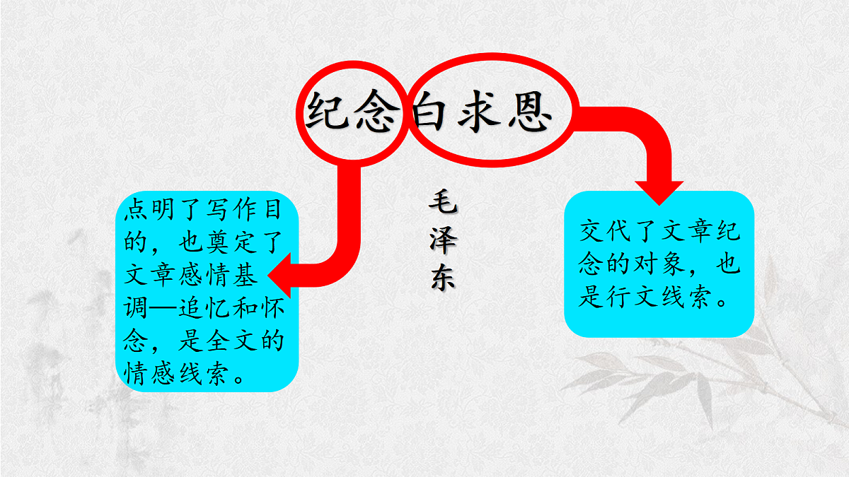 17321614第4页