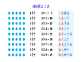 小学数学新北师大版二年级上册第四单元整理与复习教学课件2025秋