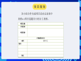 粤教版高中信息技术必修第一册 第四章《程序设计基础》 第一课《程序设计语言的基础知识》课件