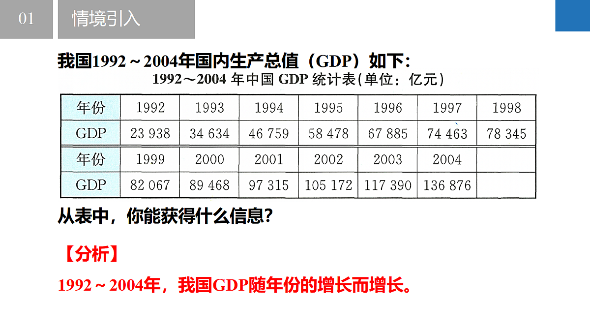 17321820第3页