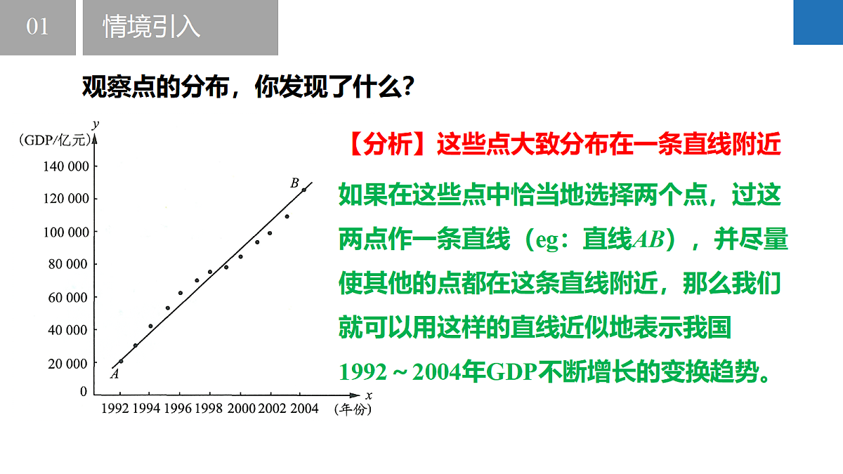 17321820第5页