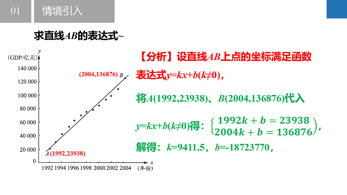 17321820第6页
