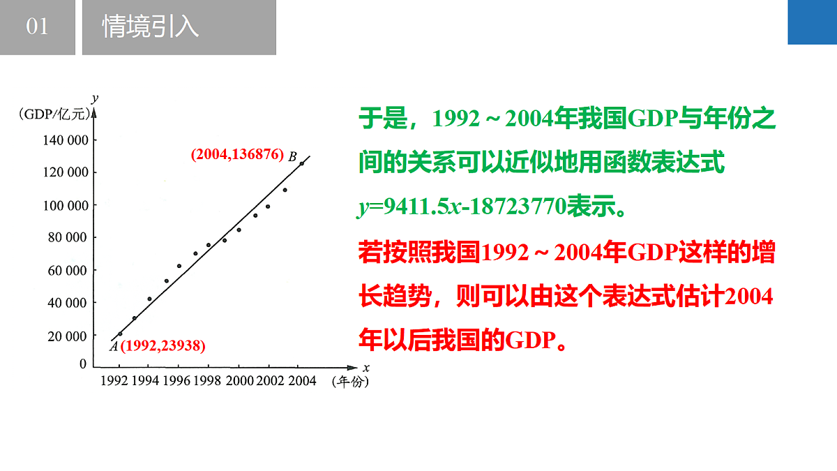 17321820第7页