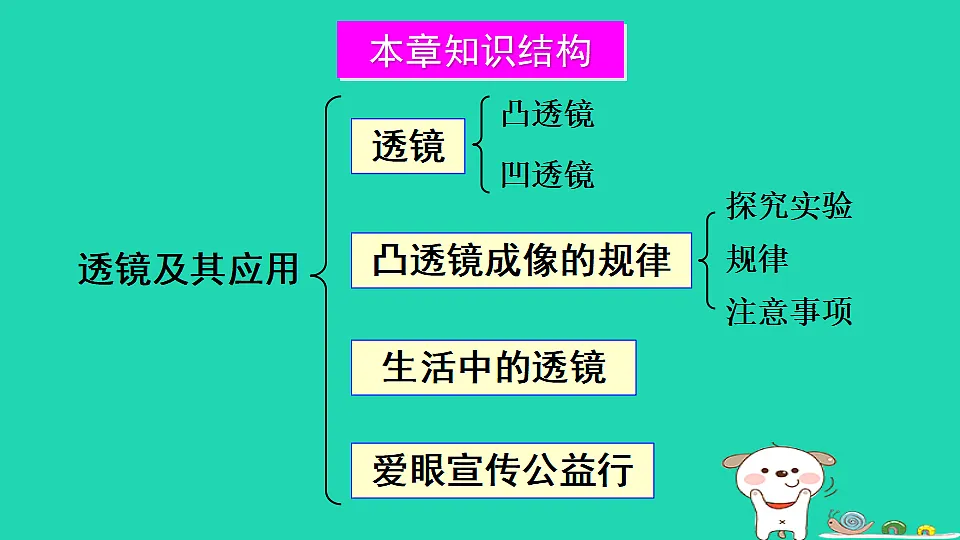 17321827第2页