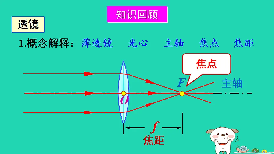 17321827第4页