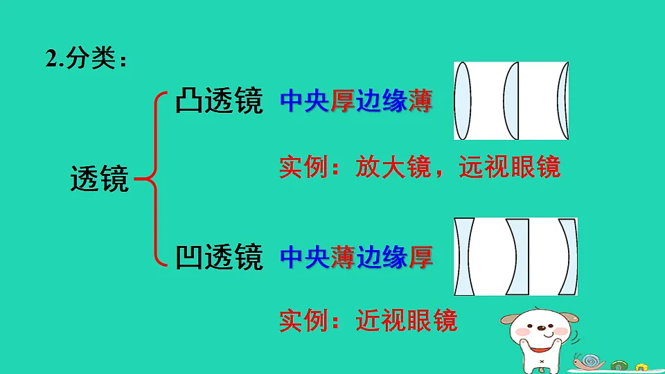 17321827第5页
