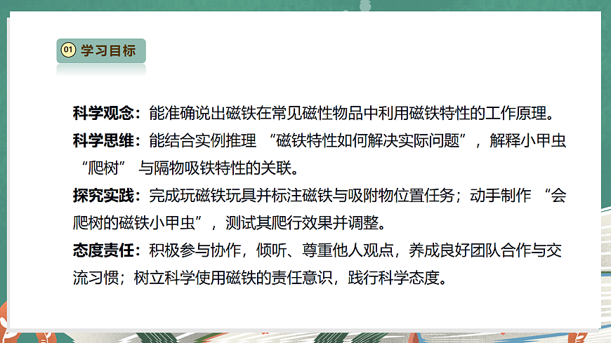 【教学评一体化】2.6《磁铁的妙用》课时课件第3页