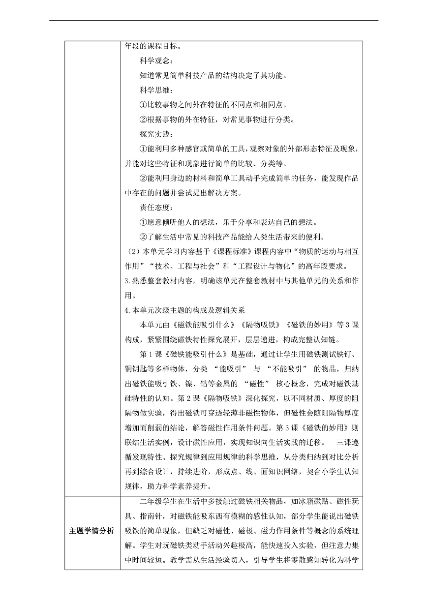 【教学评一体化】第二单元《玩磁铁》整体设计第2页