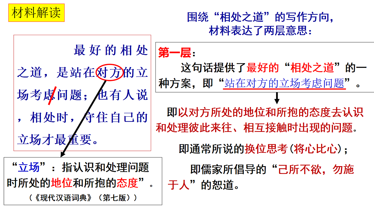 17321909第7页