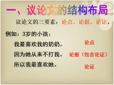 2026届高考语文作文系列训练指导课件：议论文的结构（全国通用）