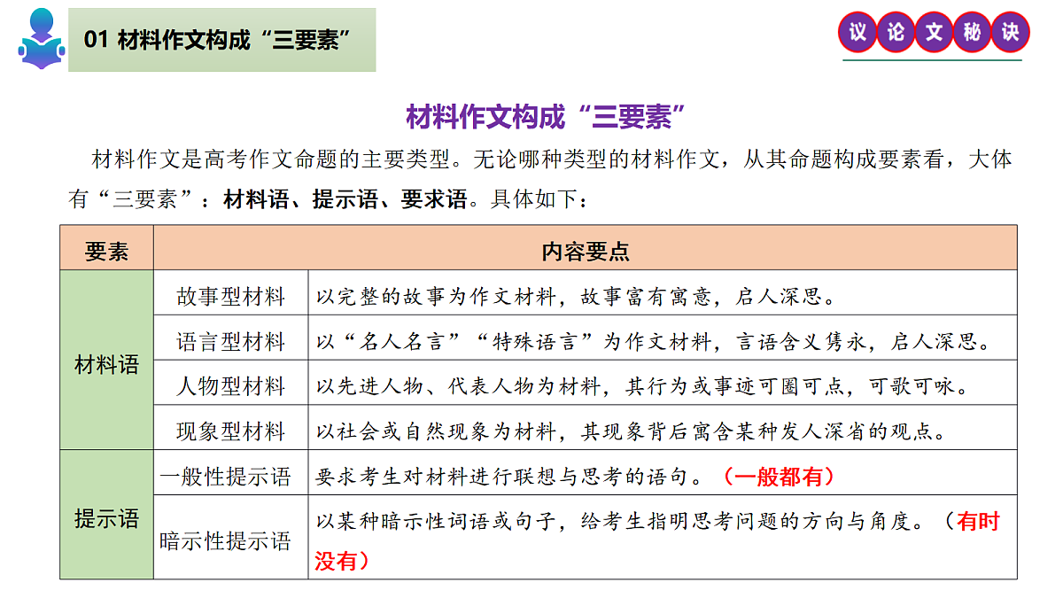 17321975第3页