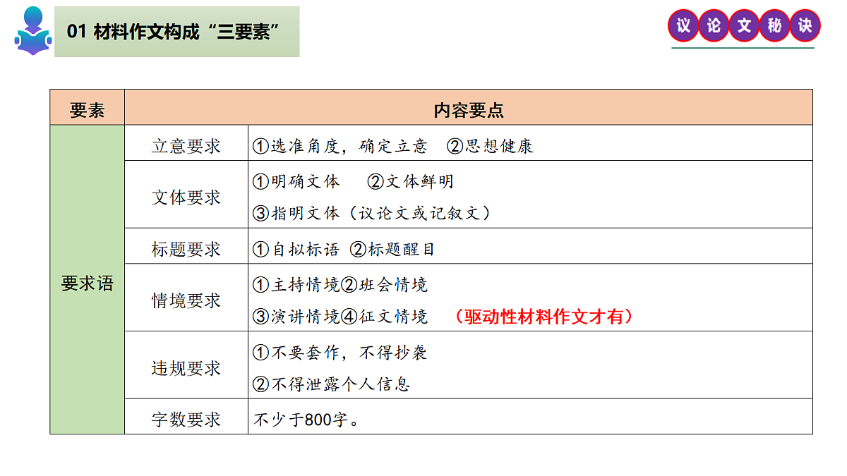 17321975第4页
