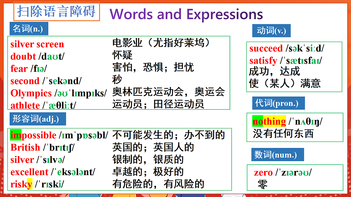 17322732第7页