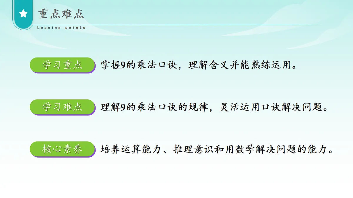 17322763第3页