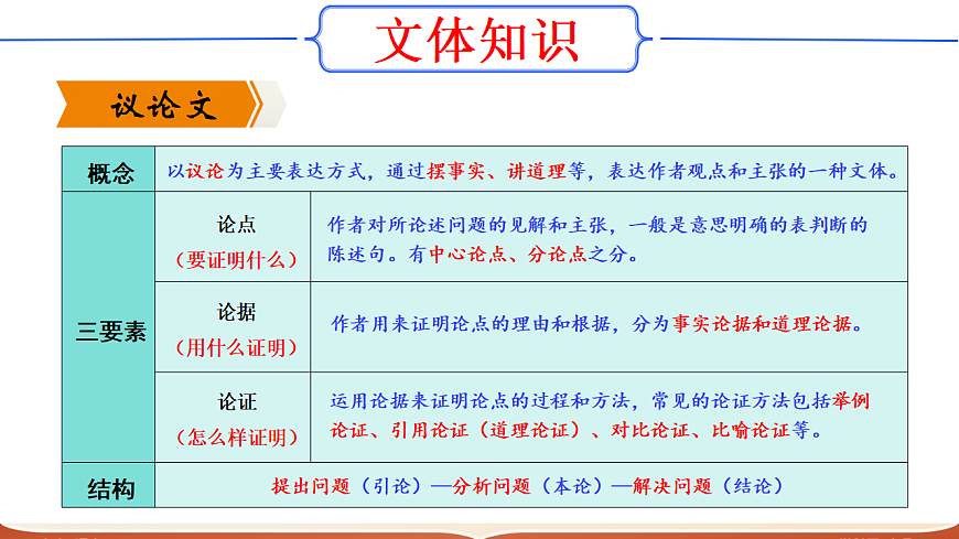 17322773第7页