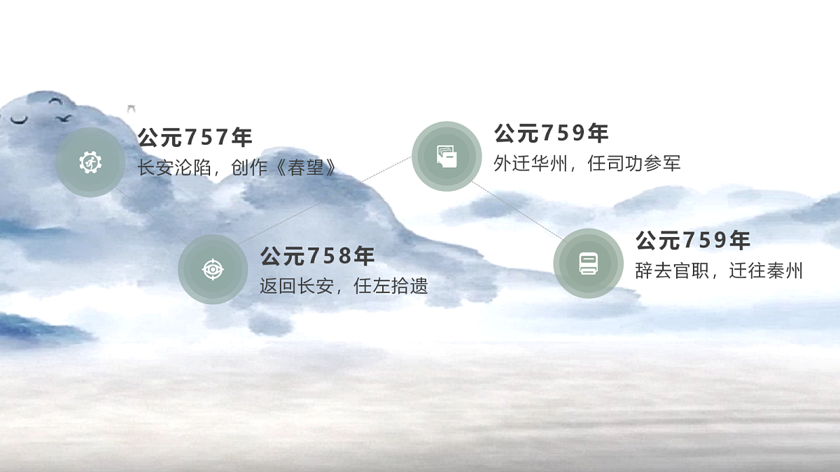 17322801第5页