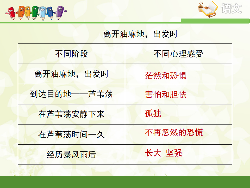 17322804第4页
