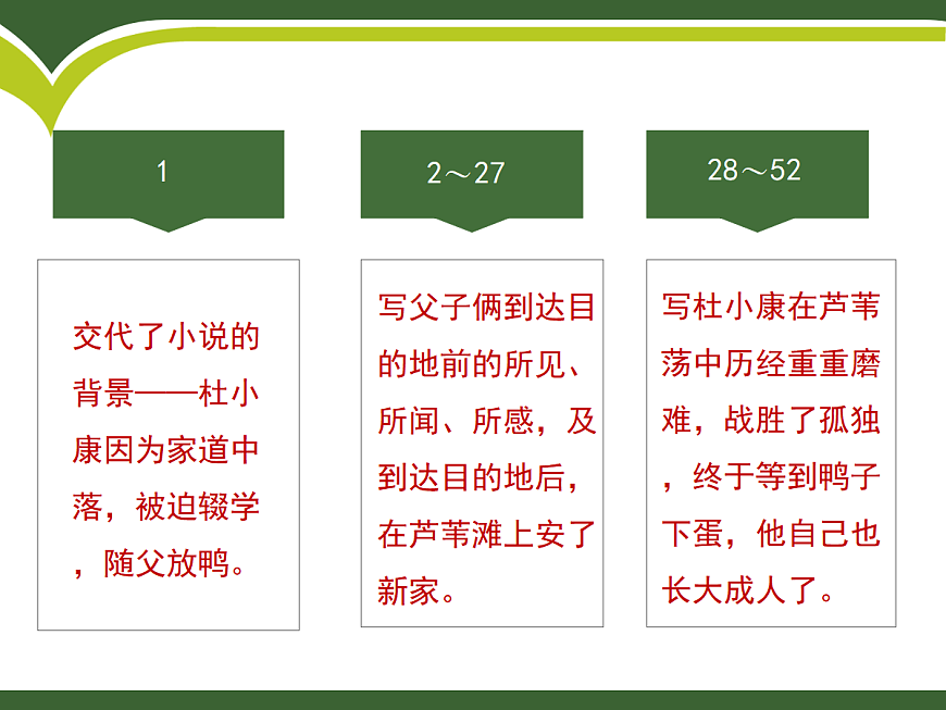17322805第8页