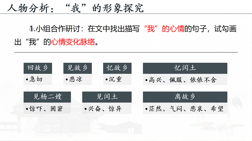 17322808第3页