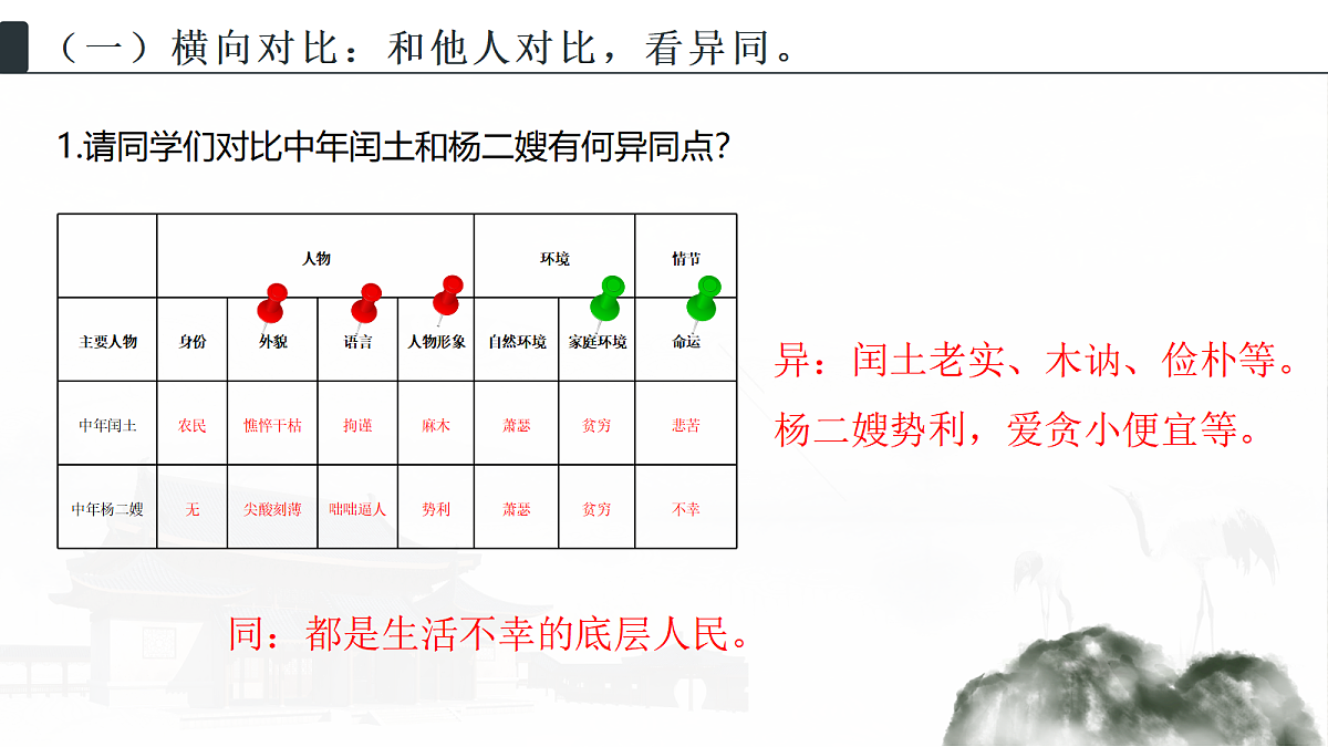 17322809第8页