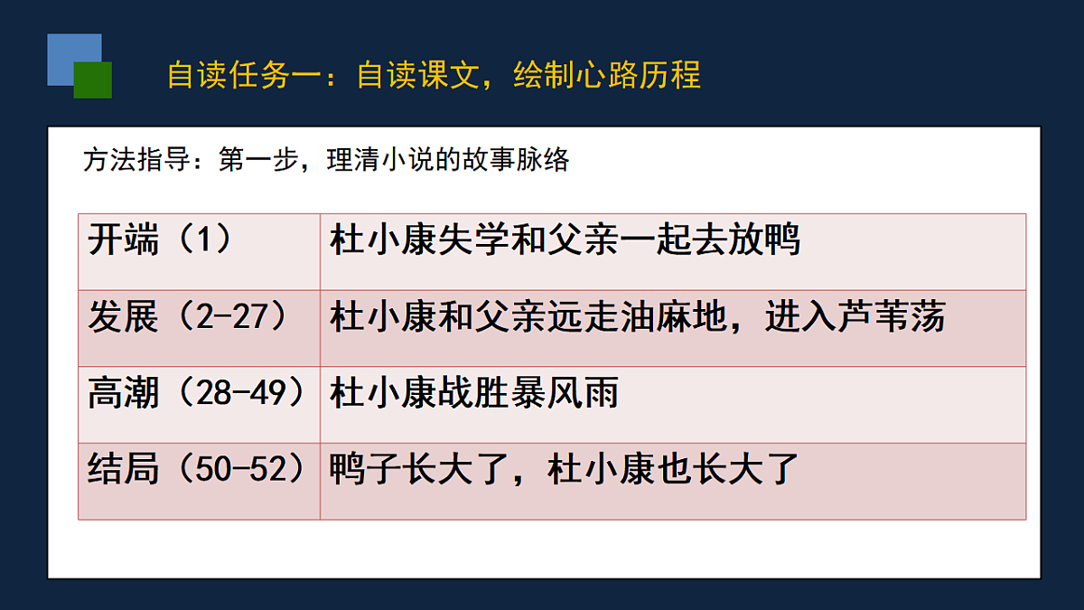 17322816第4页