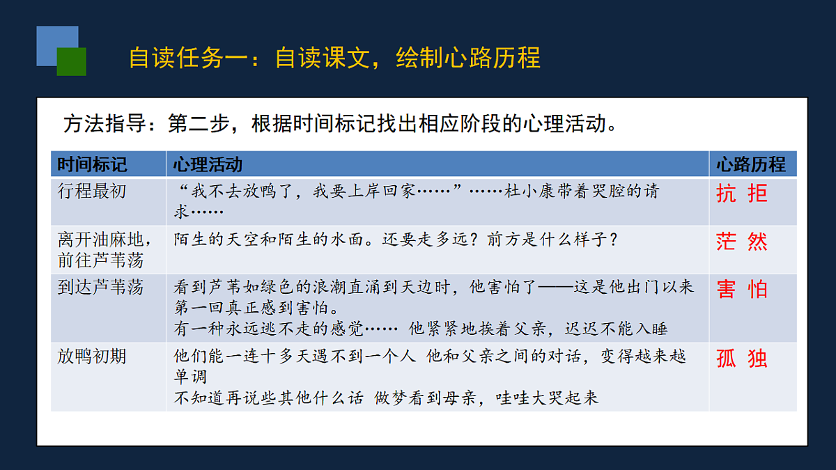 17322816第5页