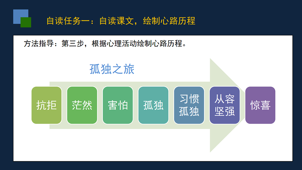 17322816第7页