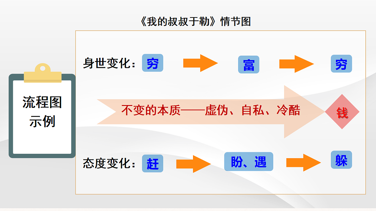 17322827第7页