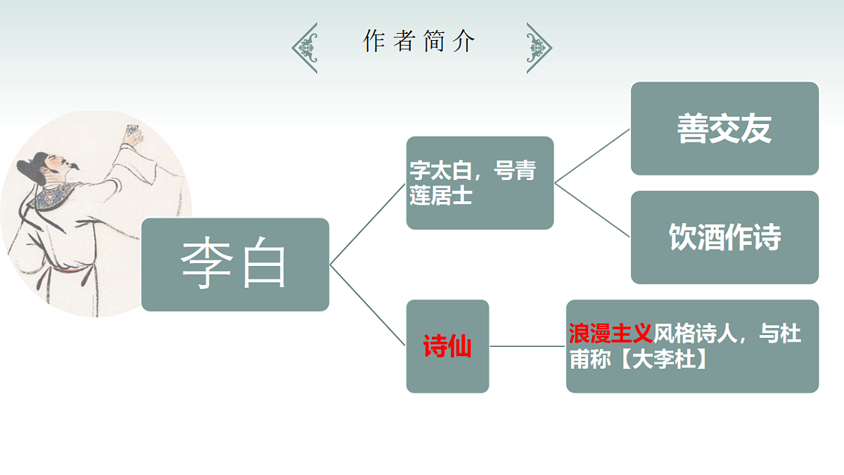 17322897第4页