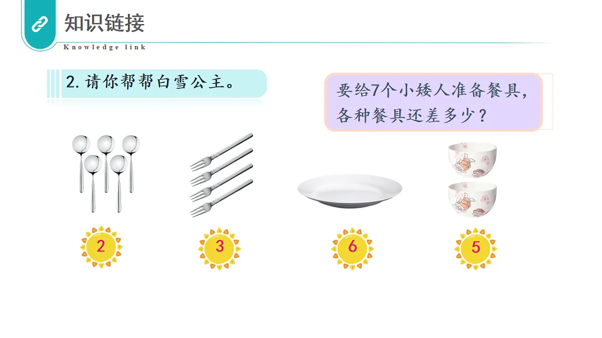 17322917第4页
