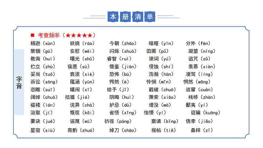 17323034第5页