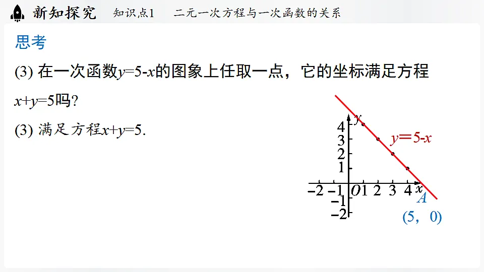17323061第6页