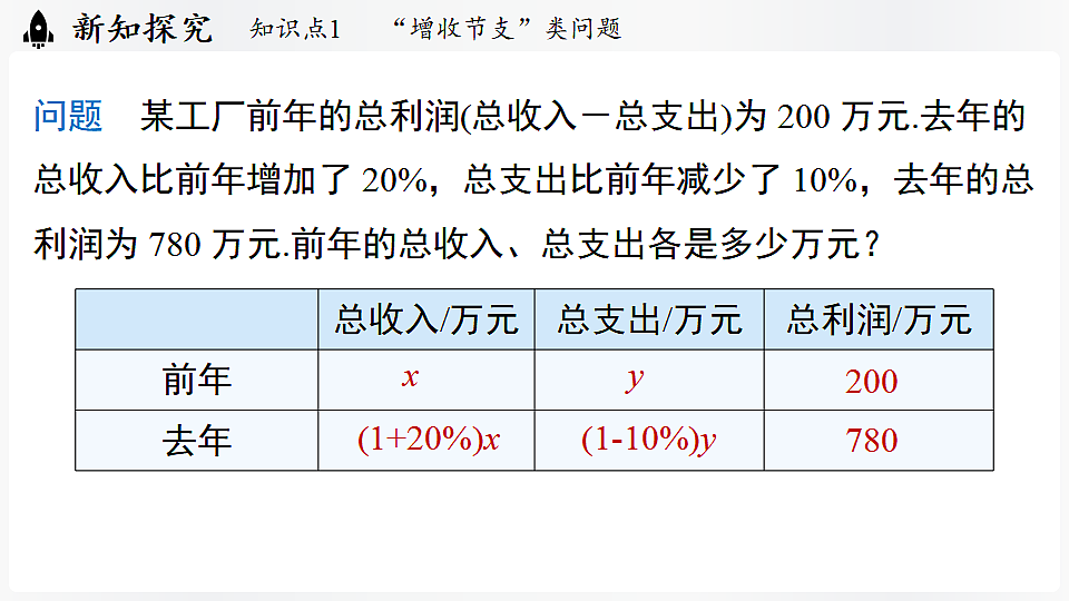17323062第6页