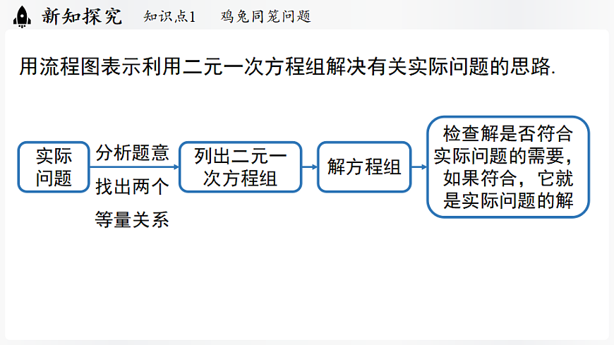 17323067第8页