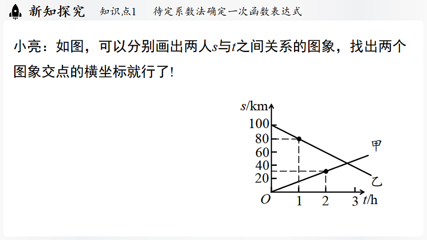 17323068第4页