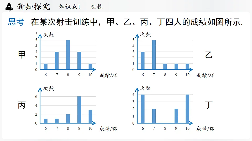 17323070第4页