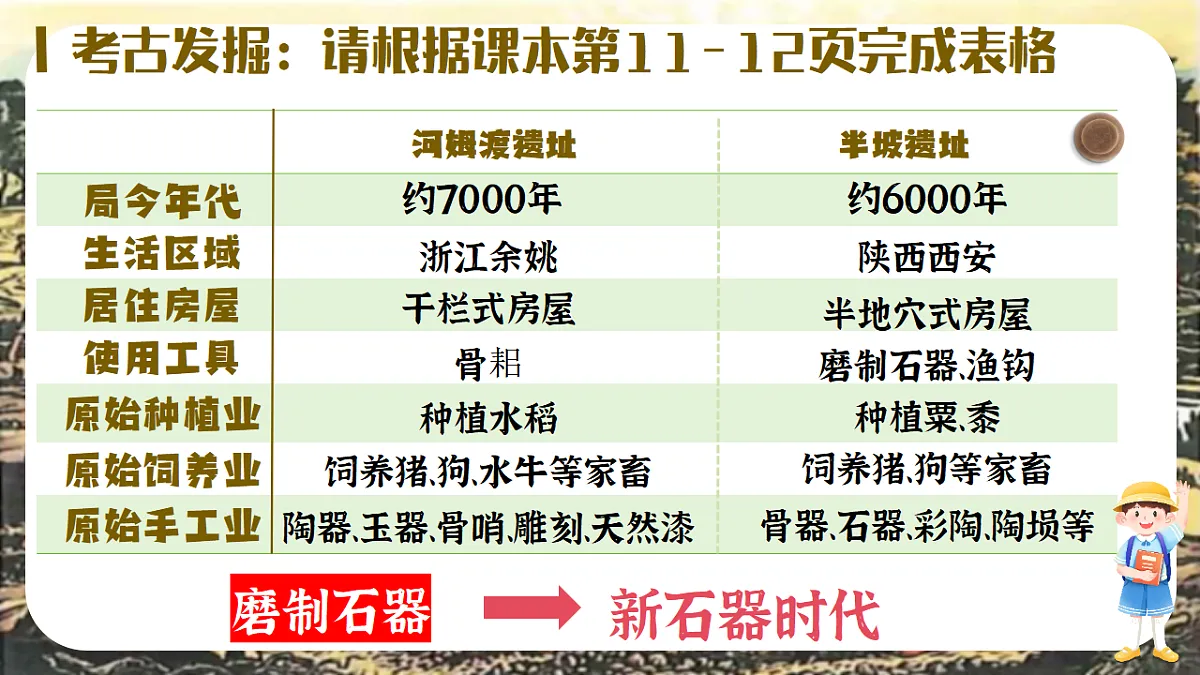 17323122第8页
