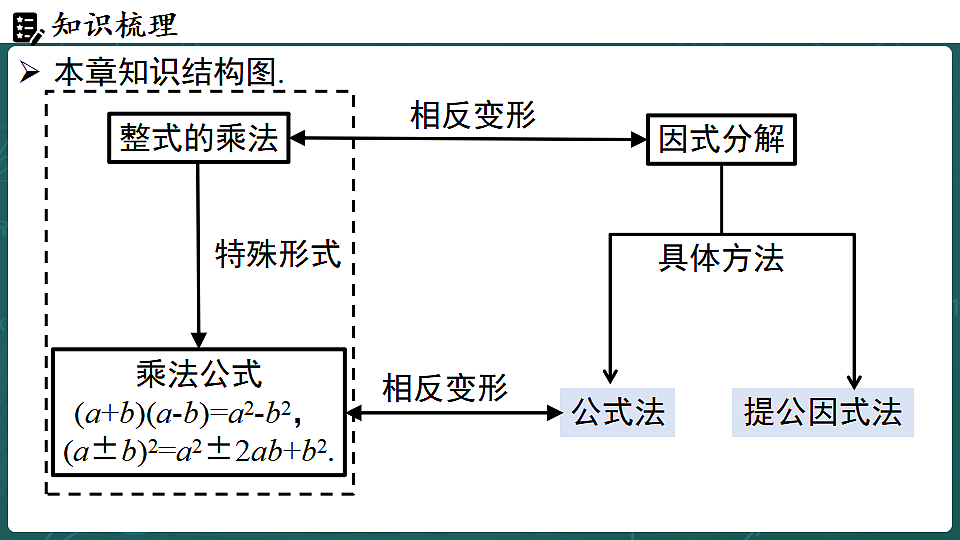 17323182第2页