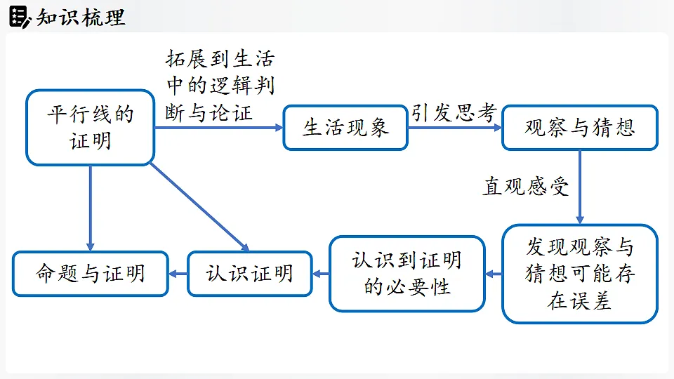 17323184第2页