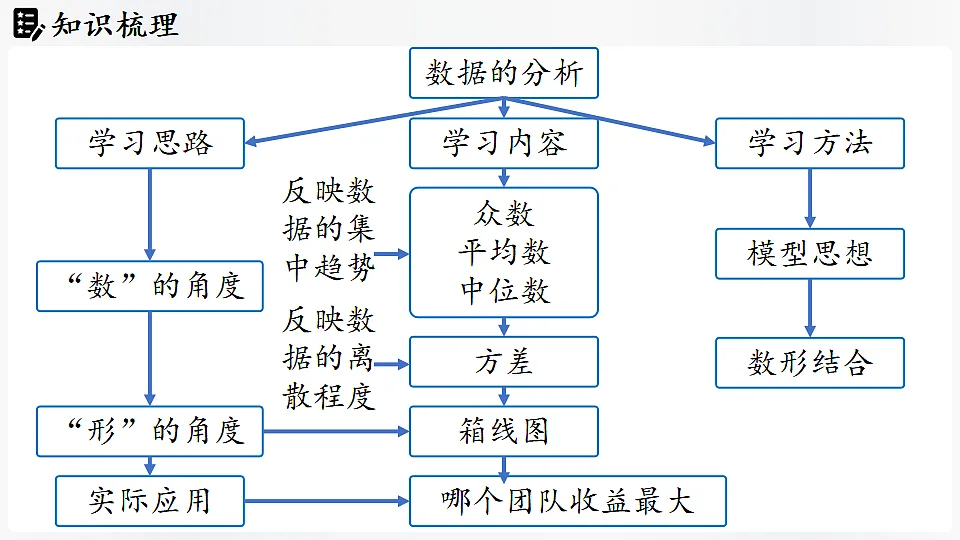 17323185第2页