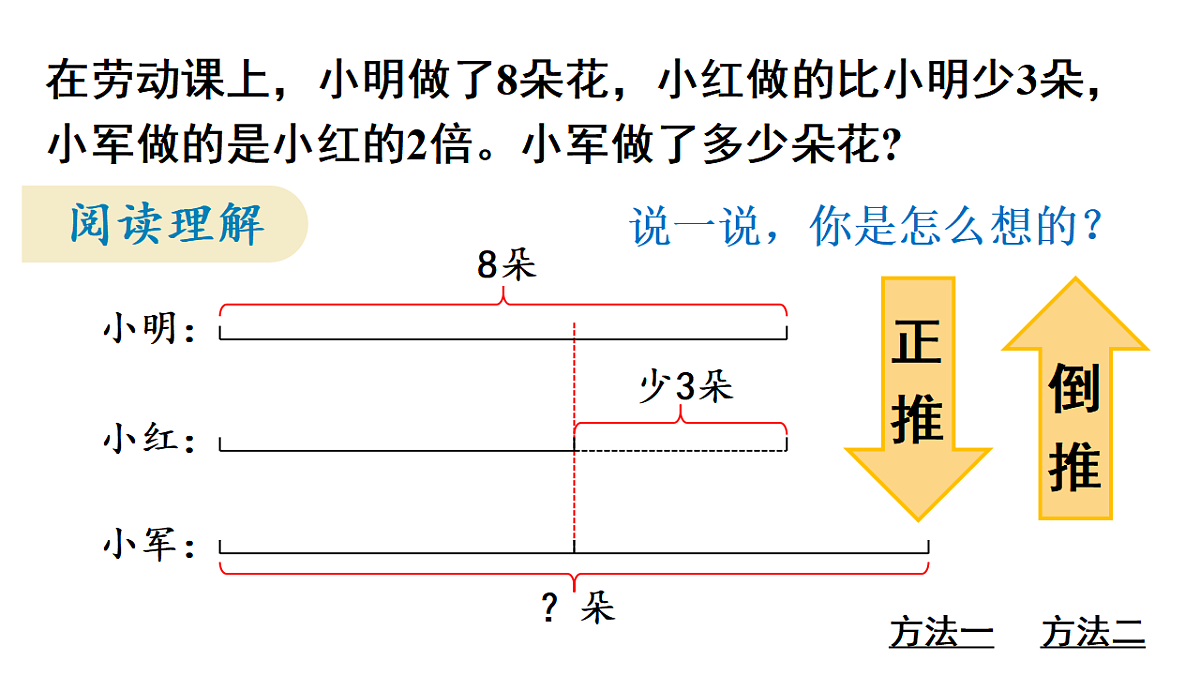 17323298第4页